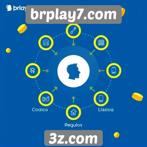 Funcionamento do sistema de recompensas no site